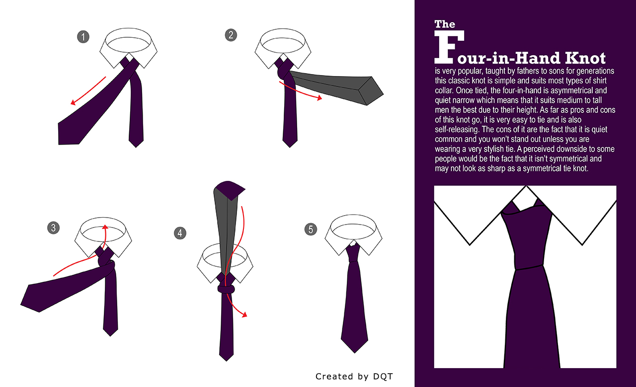 How to Tie a Four-In-Hand Tie Knot: Step-by-Step Instructions